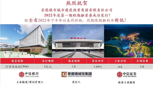 奮進(jìn)新征程，建功新時(shí)代——市城投集團(tuán)第一期短期融資卷成功發(fā)行五億元