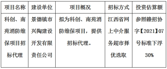 科創(chuàng)、南苑消防維保項目招標代理計劃公告